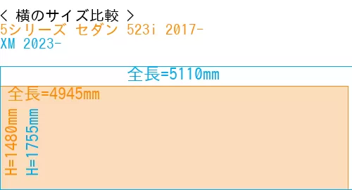 #5シリーズ セダン 523i 2017- + XM 2023-